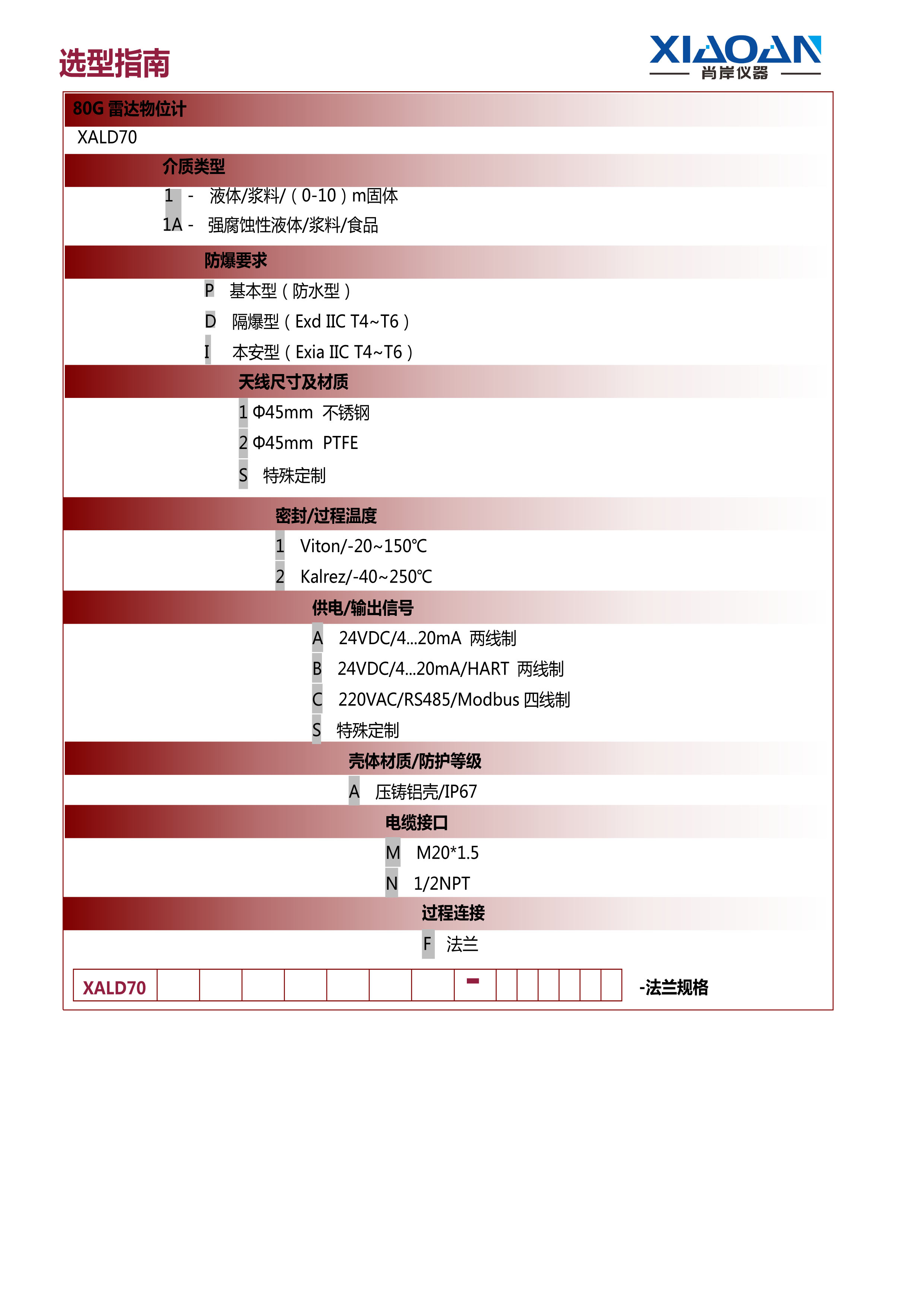 80G选型.jpg