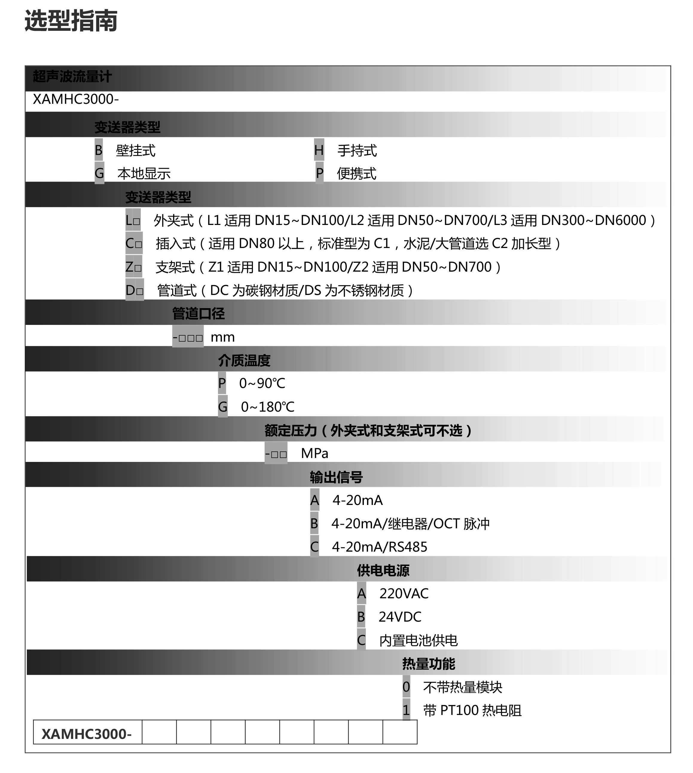 外夹选型表