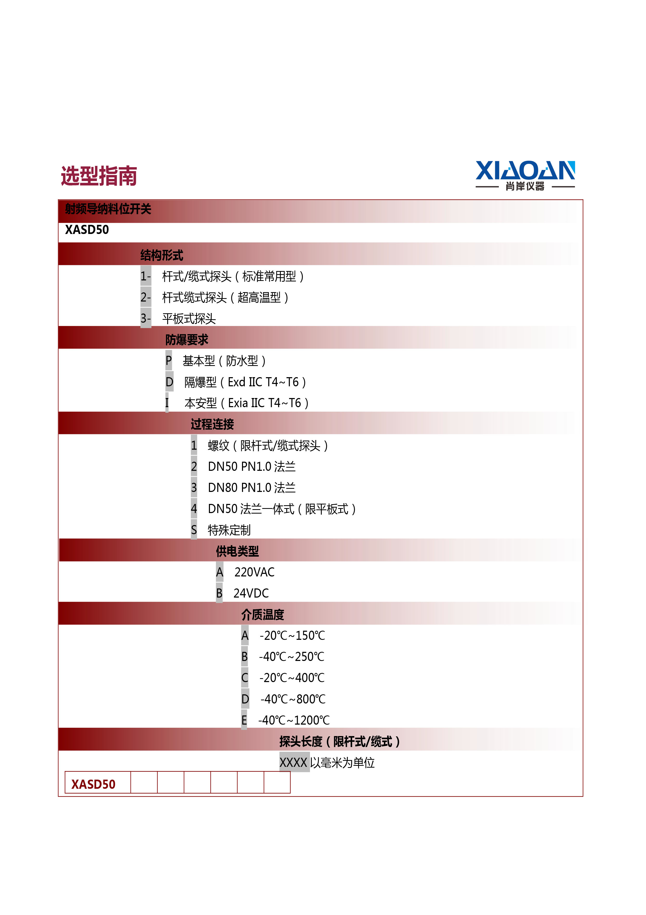 射频导纳选型表.jpg