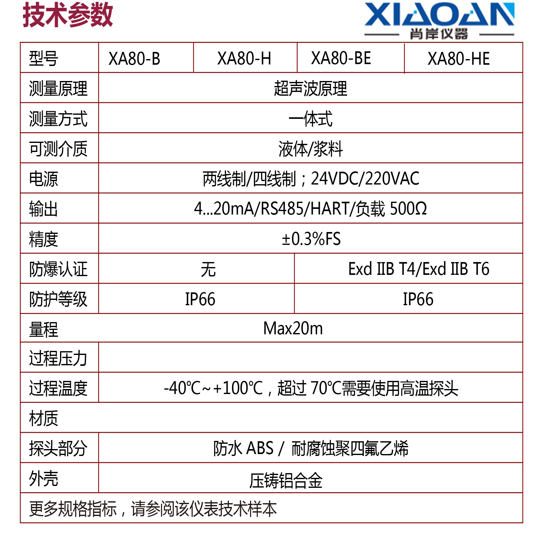 超声波铝壳参数.jpg