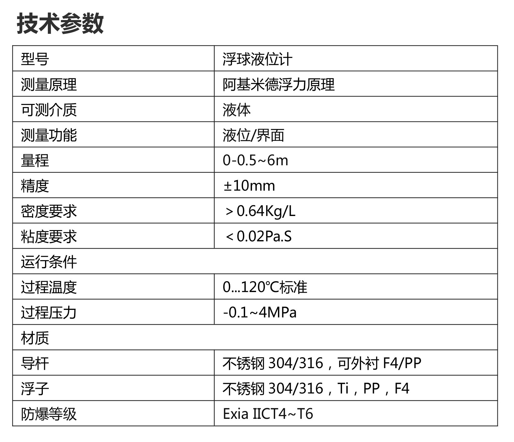 浮球液位计参数